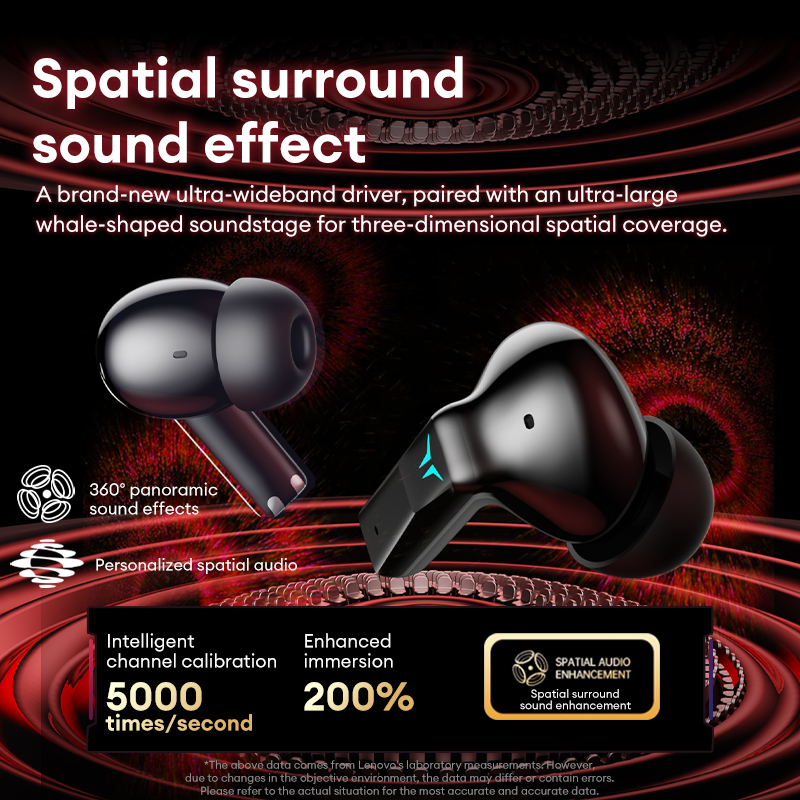 Lenovo GT105 Headphone Gaming  - Gaming Headset With Mic Rgb ulasan dan harga