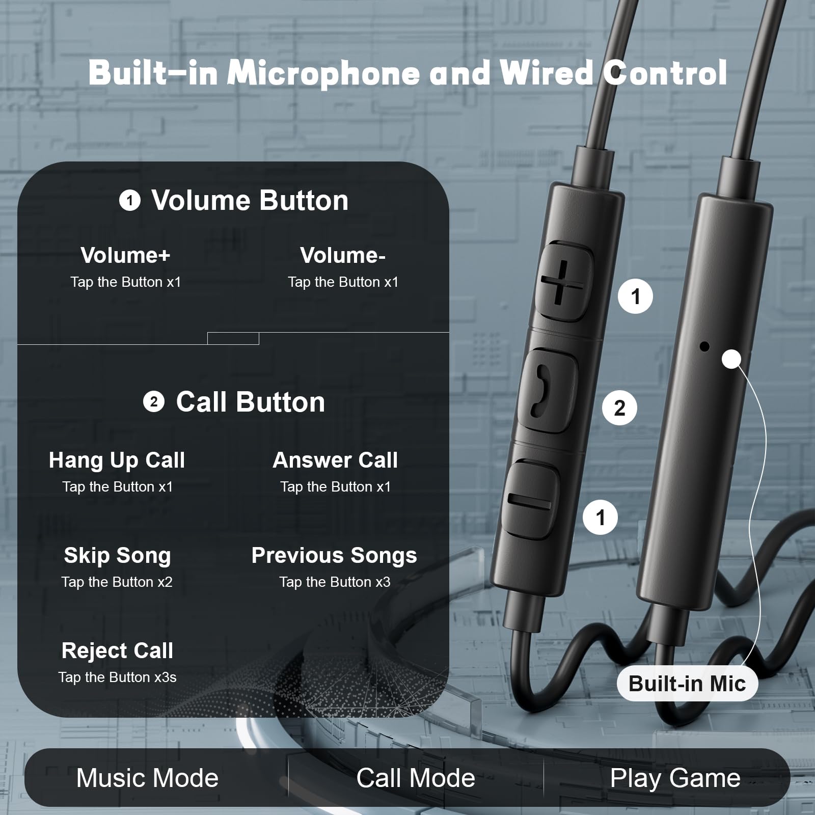 Headphone Berkabel Tipe C 3.5m - Type C Wired Earphones With Mic ulasan dan harga